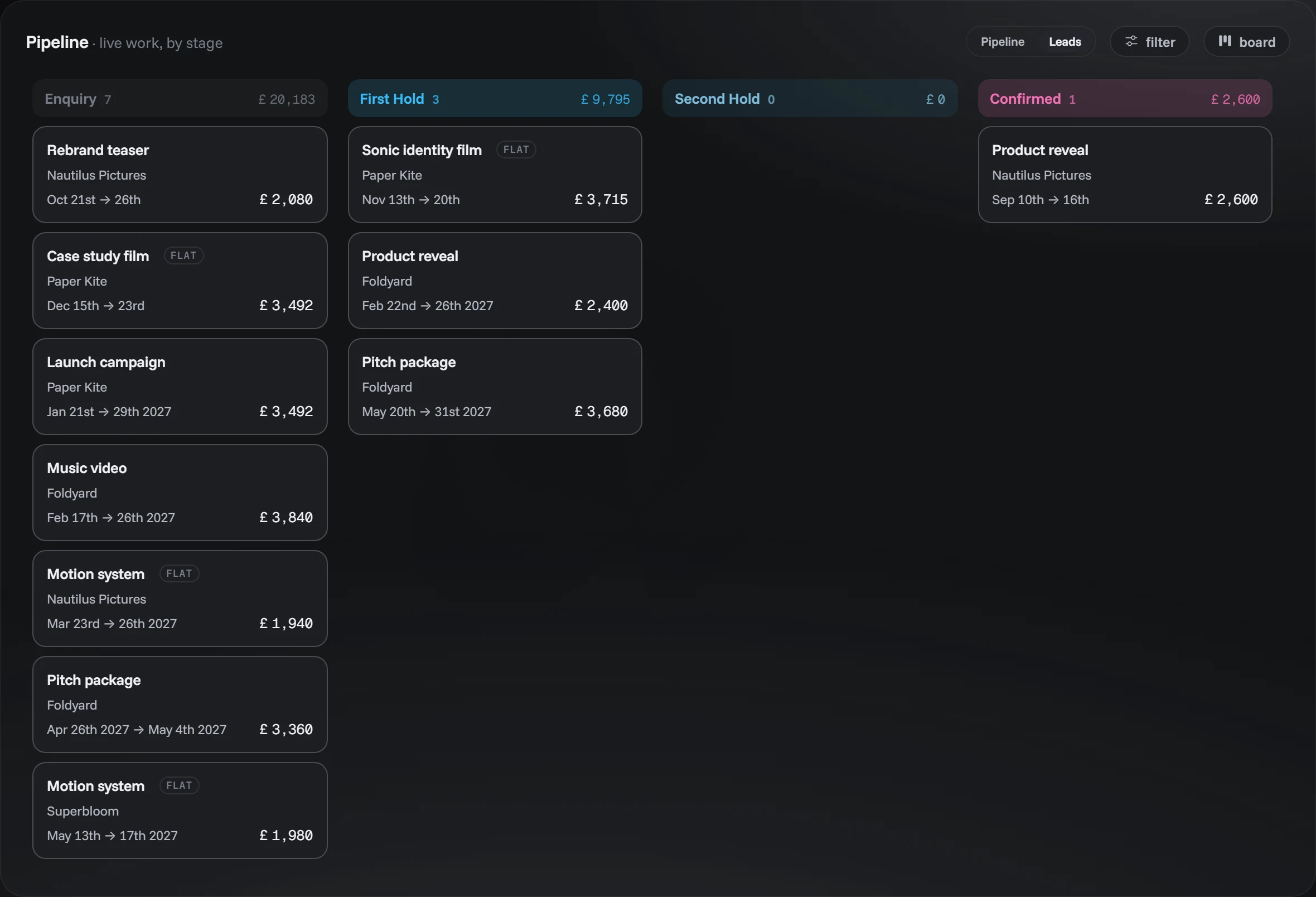 Agenda · Tablero — tema oscuro