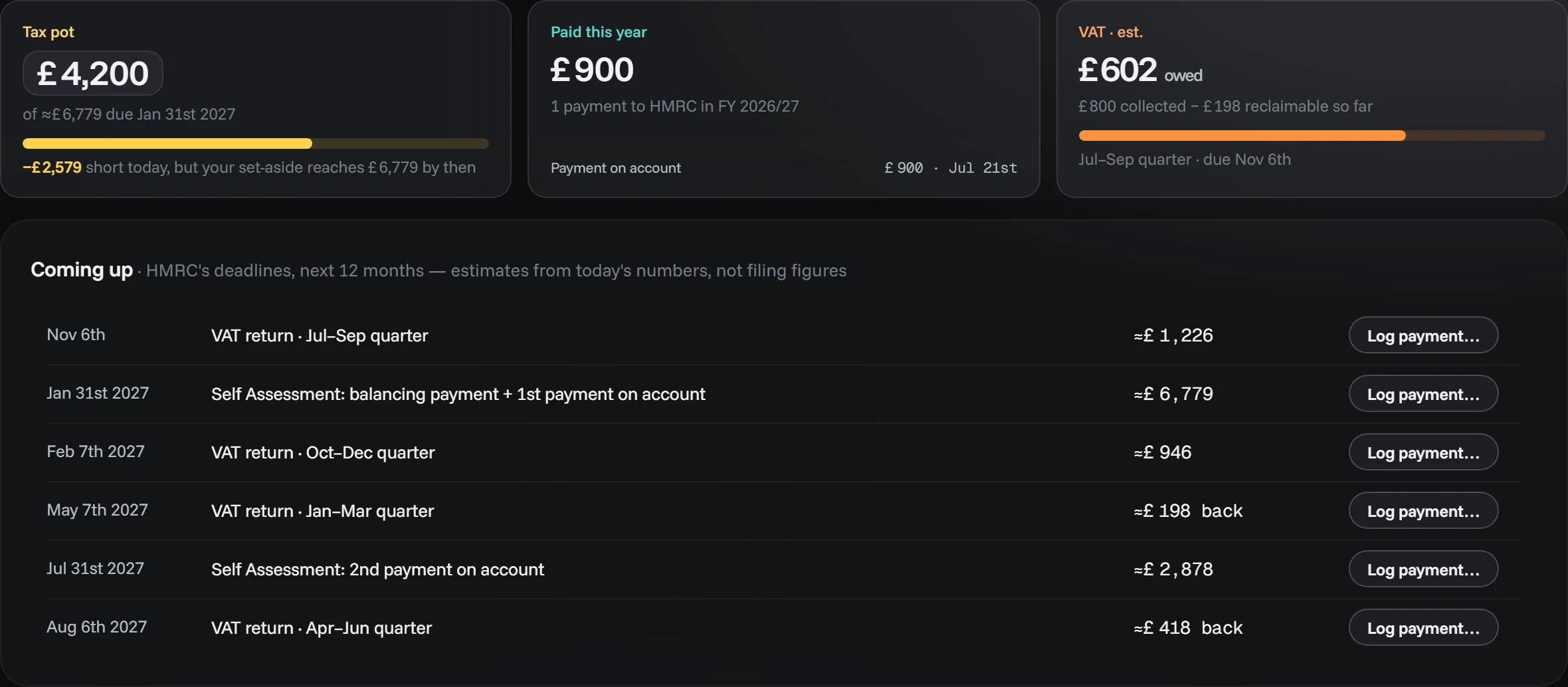 Presupuesto · Impuestos — tema oscuro