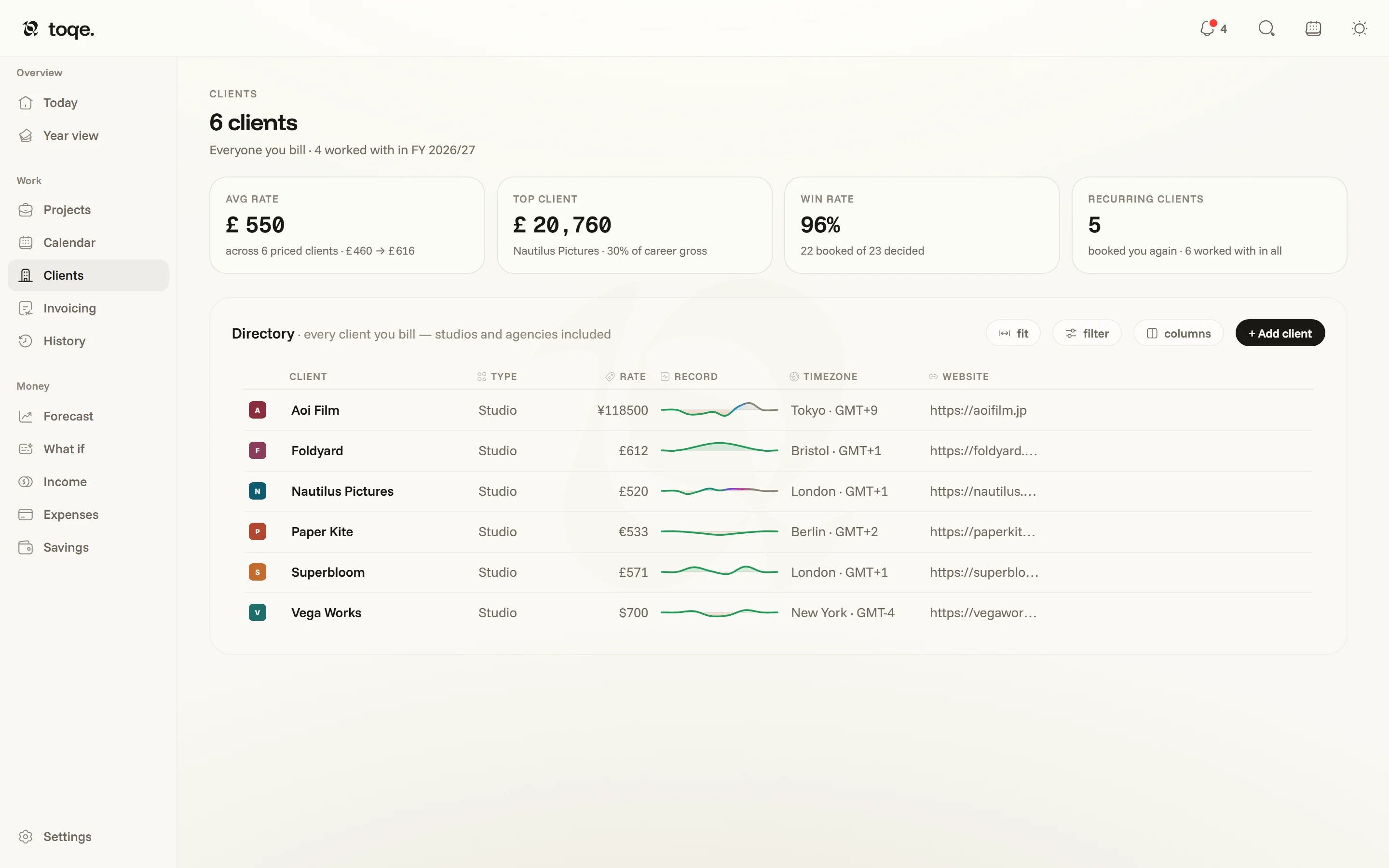 The client directory — rate, record line, timezone and website per client