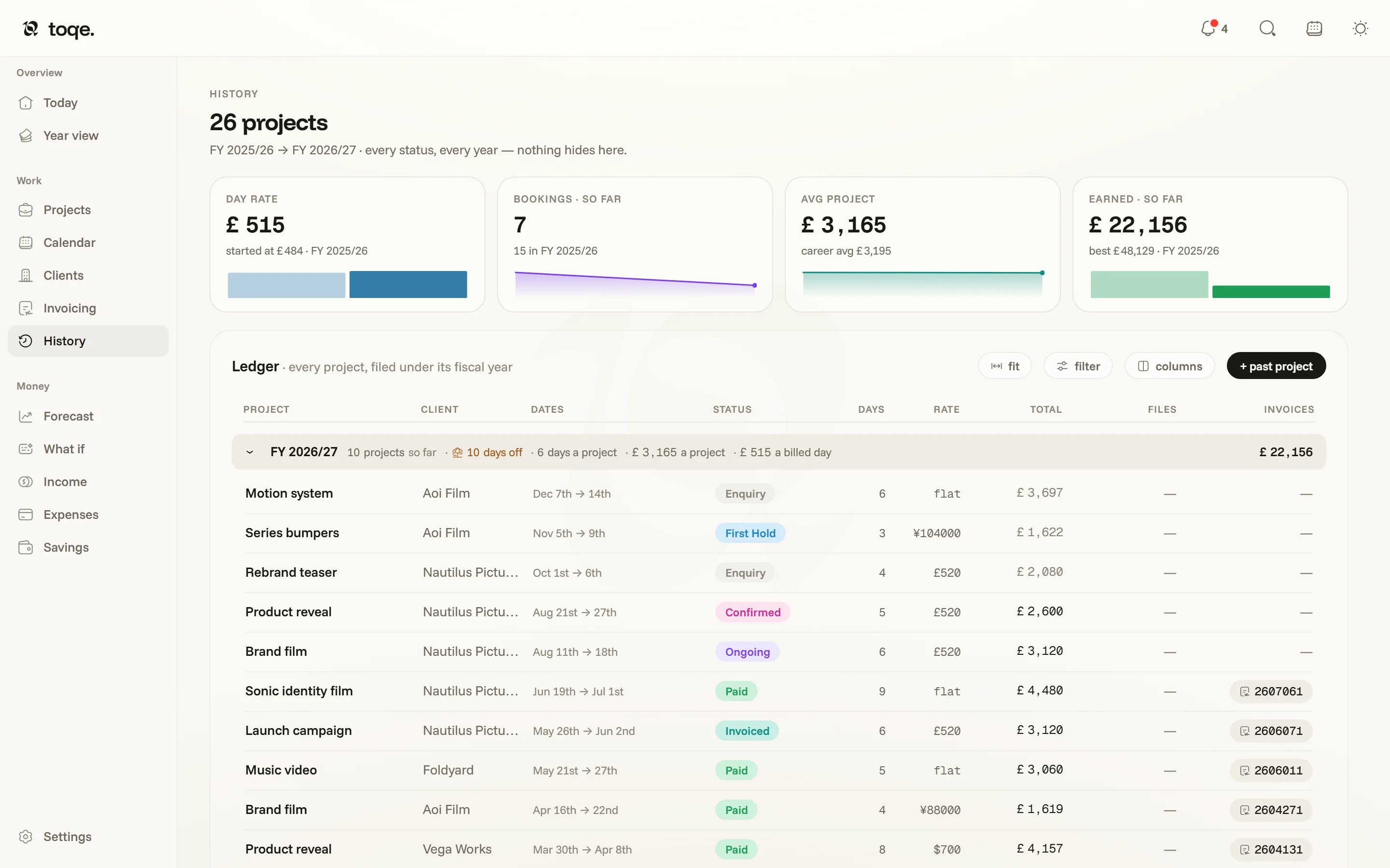 History — career widgets over the ledger, every project filed under its fiscal year