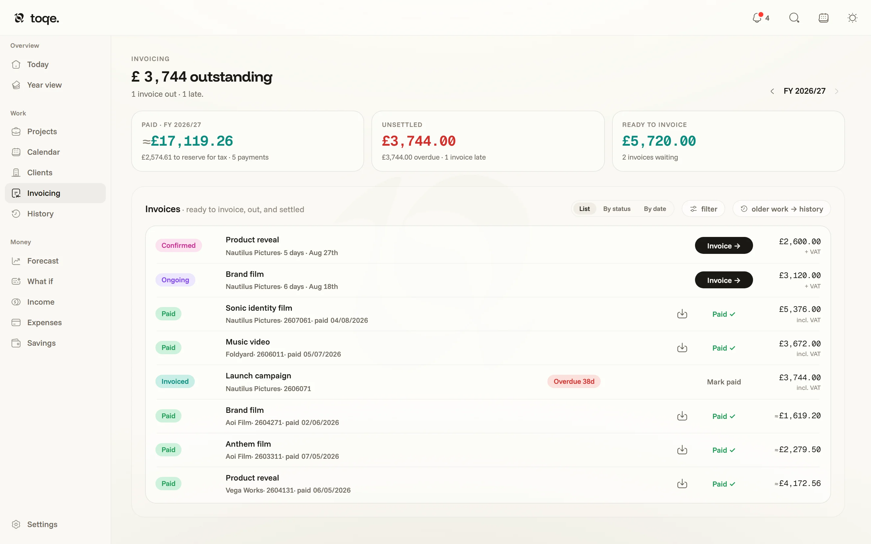 The invoicing ledger — paid, unsettled and ready-to-invoice tiles over the project rows